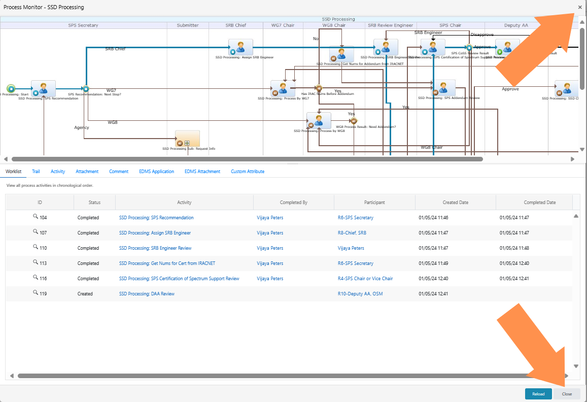 Process Map Exit Button